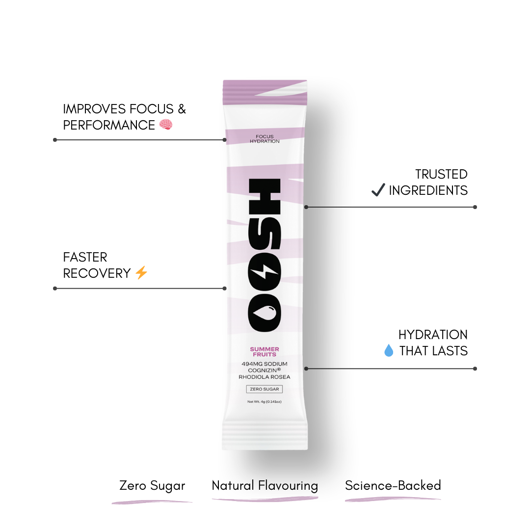 Focus + Hydration Electrolyte Sachets