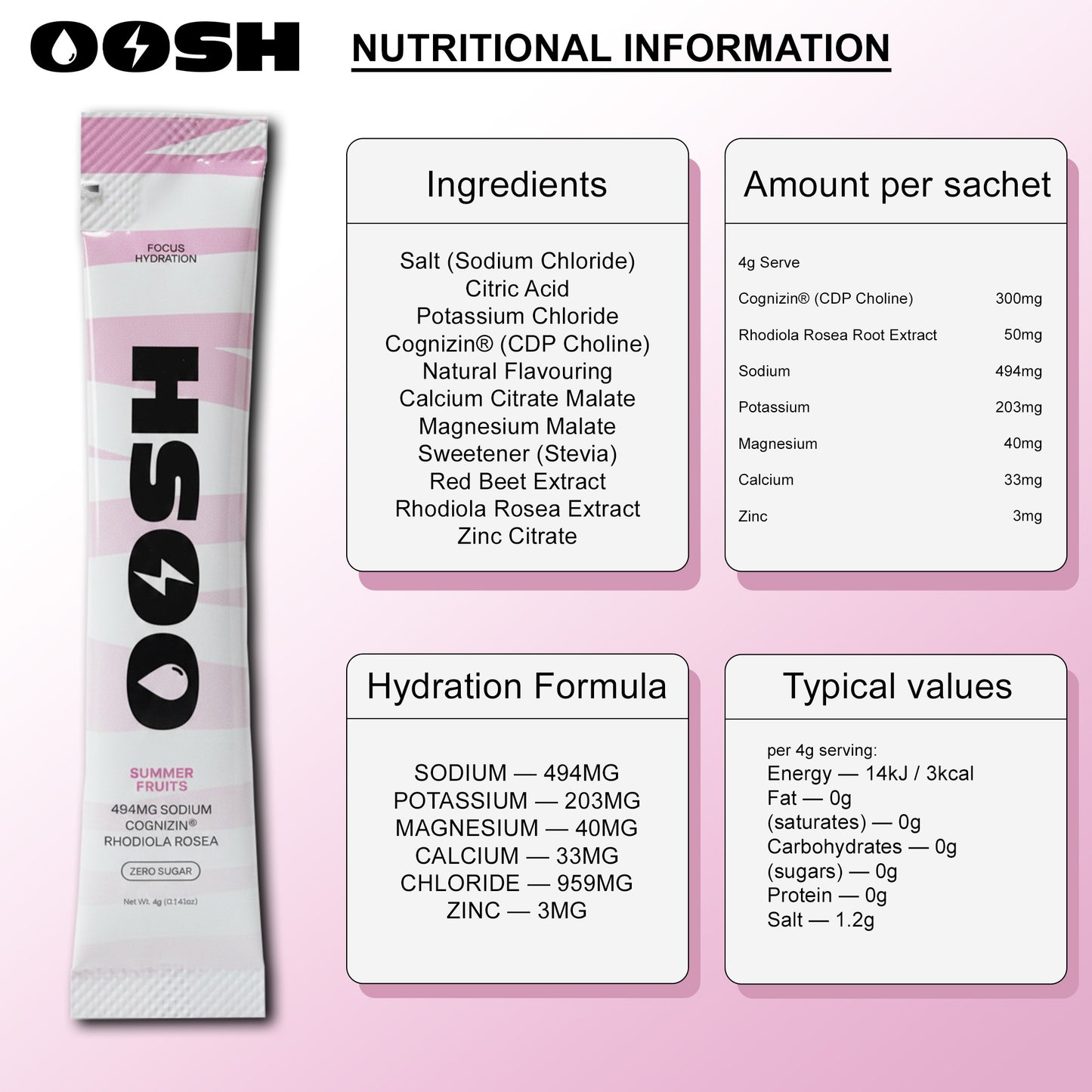 Focus + Hydration Electrolytes - 20 Sticks