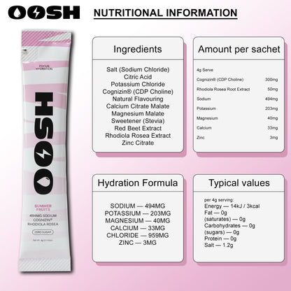 Focus + Hydration Electrolytes - 20 Sticks