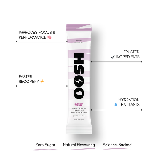 Focus + Hydration Electrolyte Sachets