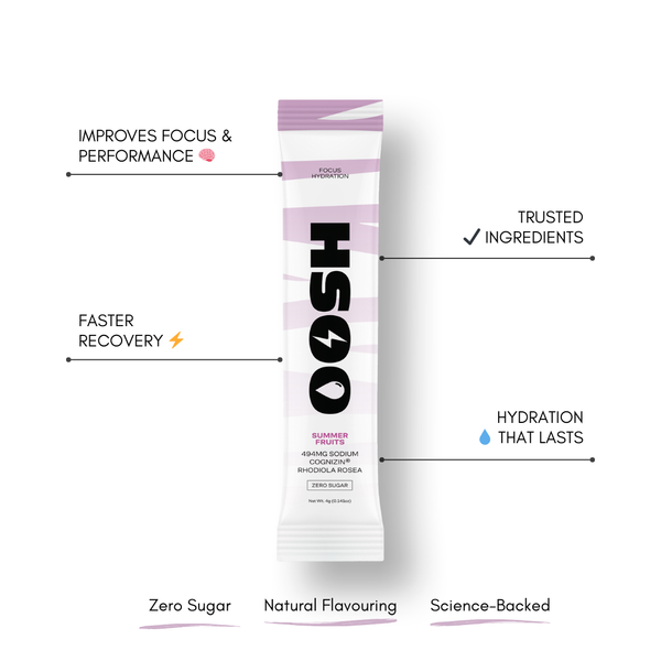 Focus + Hydration Electrolyte Sachets